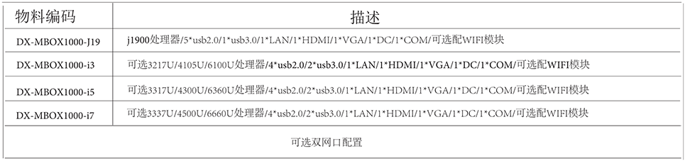 DX產(chǎn)品畫冊(cè)-vec1_28.png