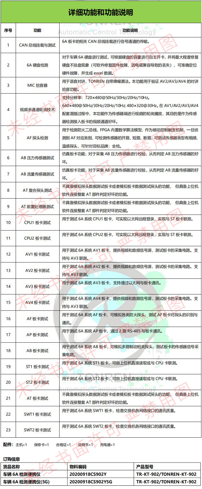 車輛6A檢測便攜儀-表格加水印.jpg