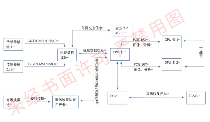 內(nèi)容水印5.jpg